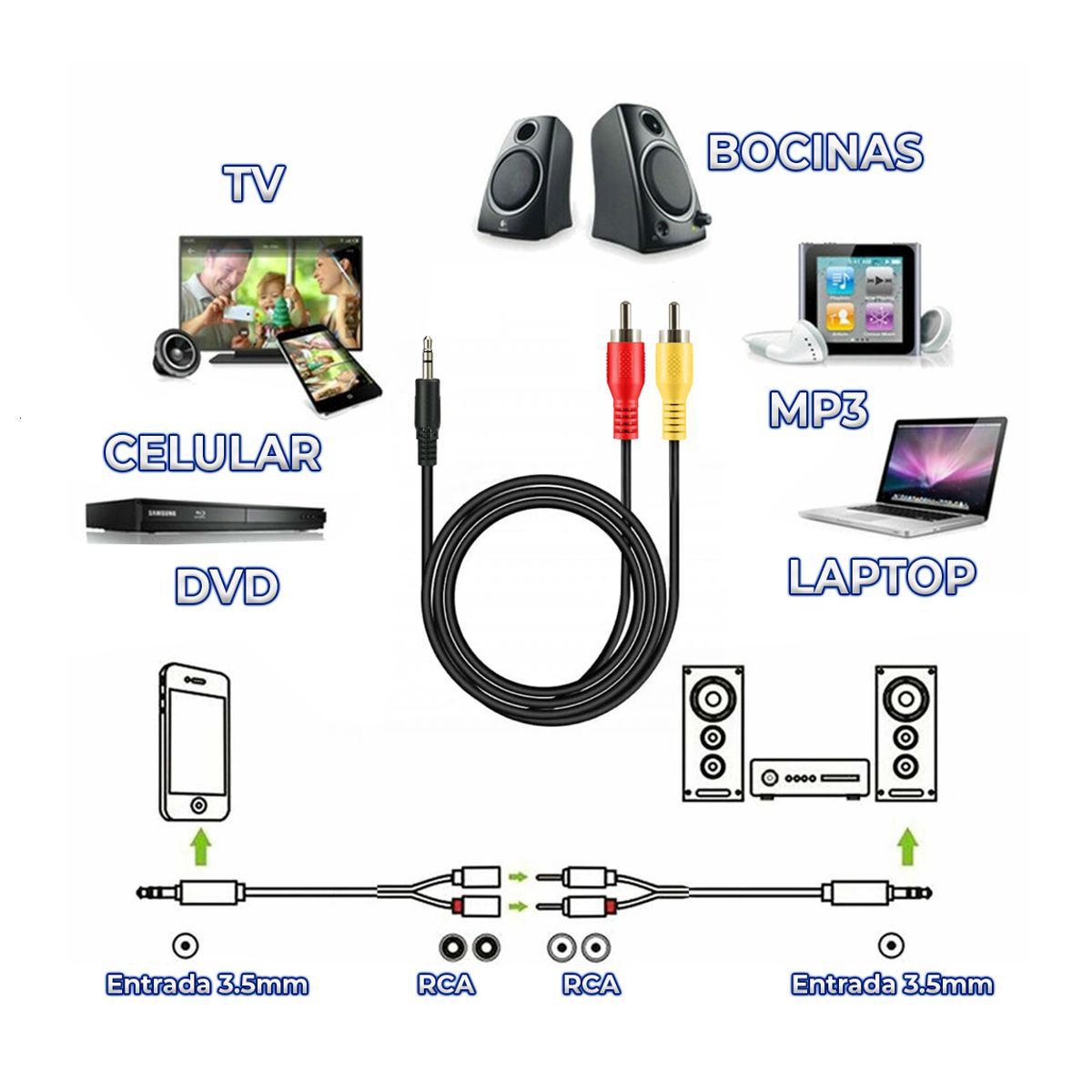 Cable Adaptador de Audio Estereo RCA a 3.5 mm.