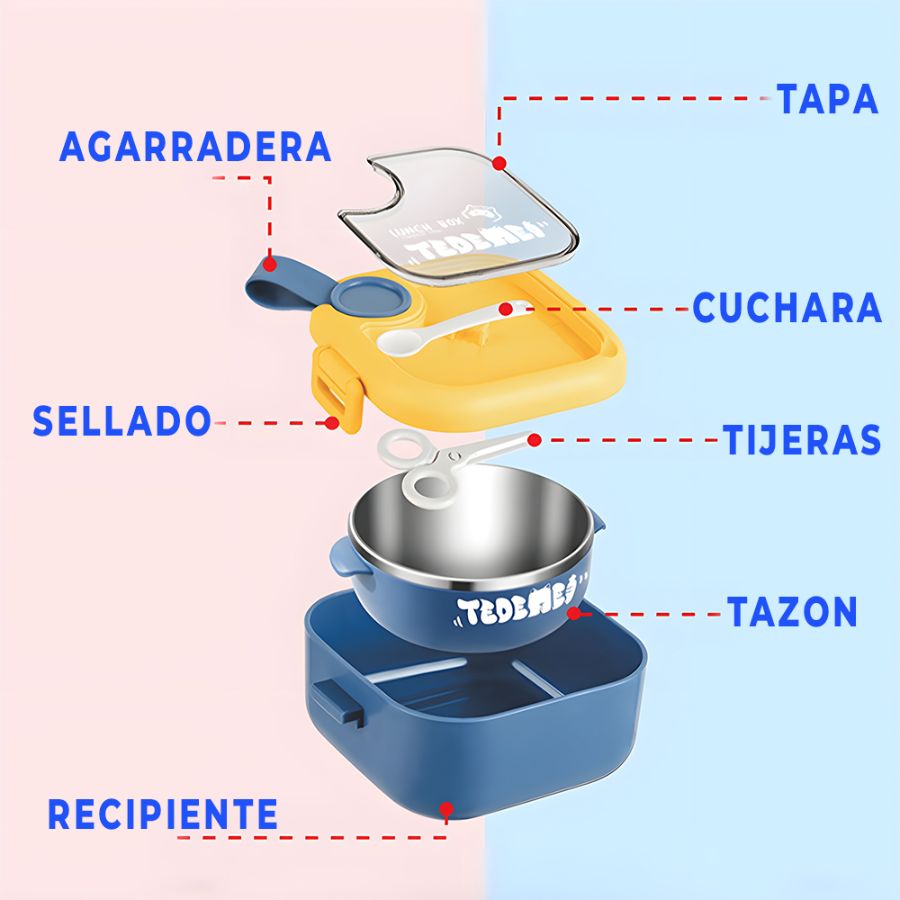 Lonchera Térmica de Acero Inoxidable con tazón complementario para alimentos.
