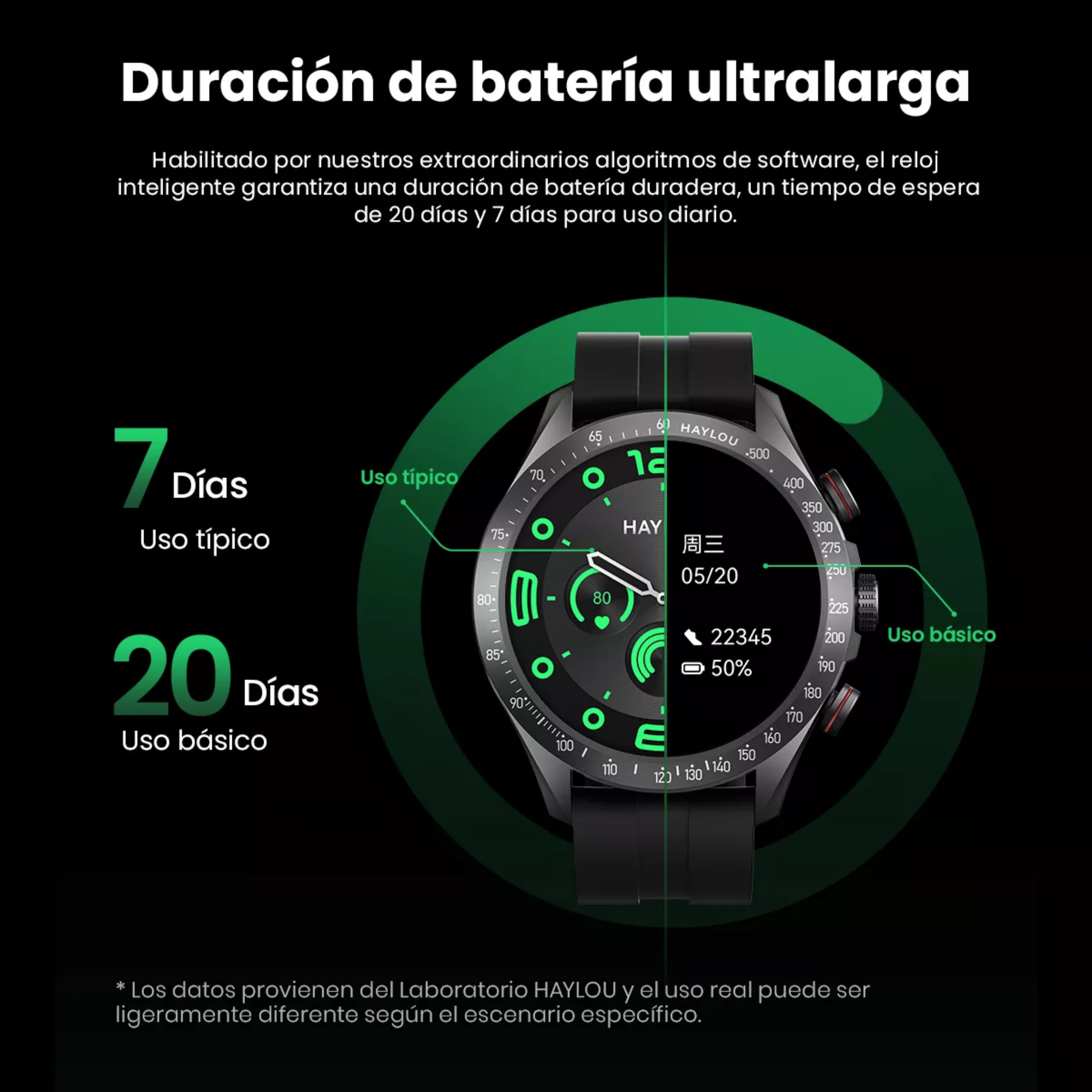 Haylou Solar Pro Smartwatch 1.43 AMOLED 2ATM Impermeable, Caja Negra, Correa Negra, Bisel Negra.