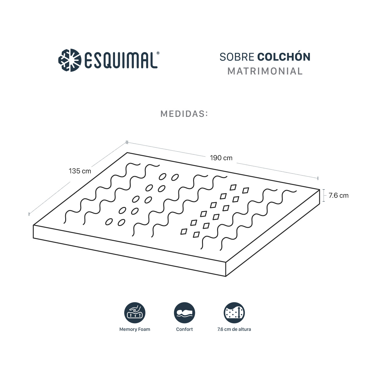 Colchoneta Matrimonial de Memory Foam Cubre Colchón Topper con 7 Zonas de Confort Sobrecolchón Lavanda ESQUIMAL.