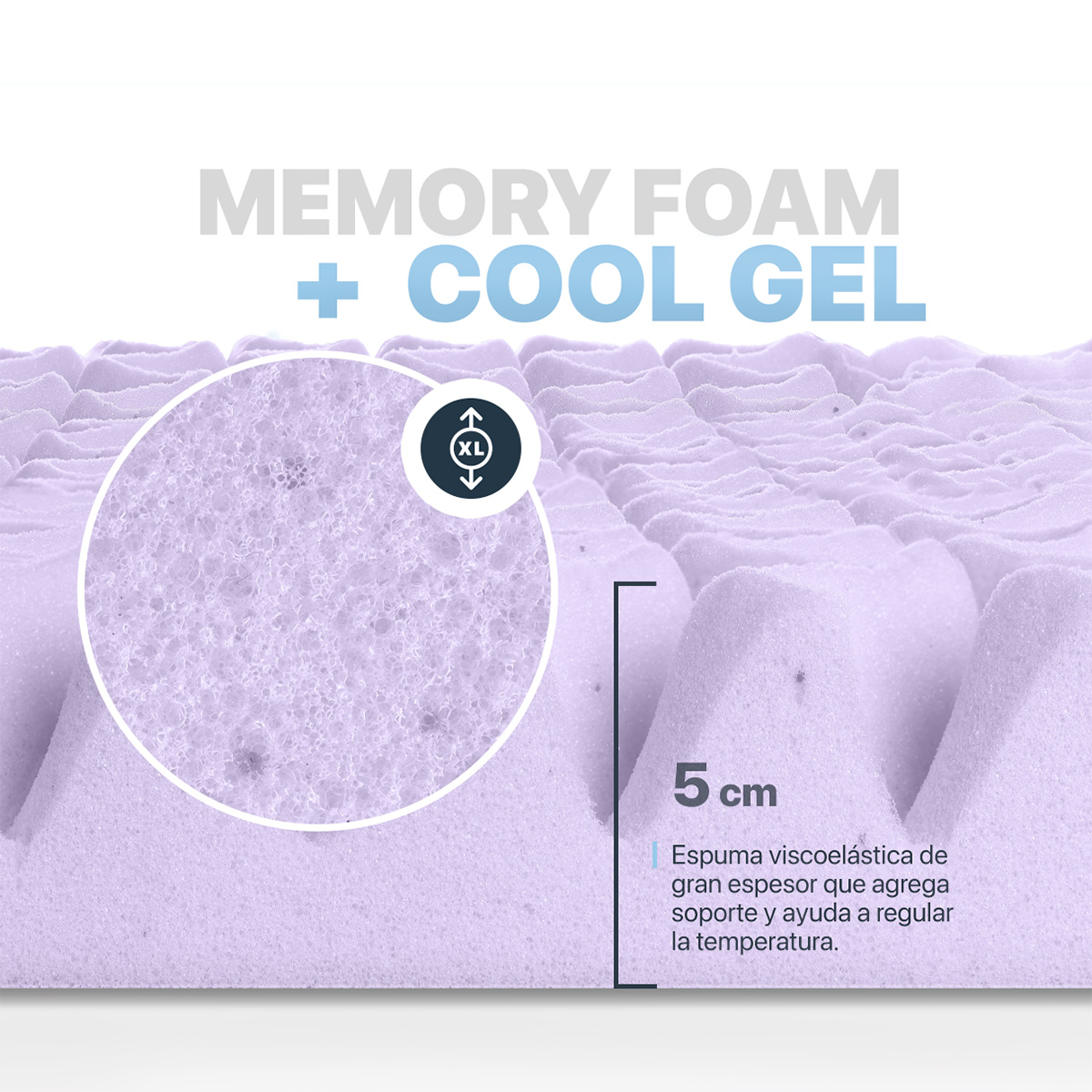 Colchoneta Matrimonial de Memory Foam Cubre Colchón Topper con 7 Zonas de Confort Sobrecolchón Lavanda ESQUIMAL.