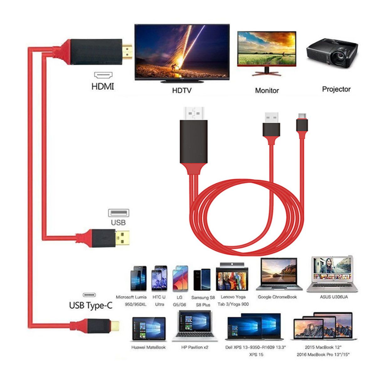 Cable Adaptador De USB Tipo C a HDMI Compatible Con Celulares PC Mac.
