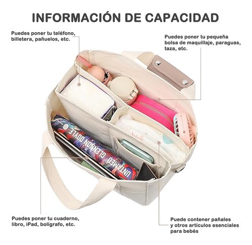 2 Uds Bolsas Totes De Mano Lona Multicapa De Gran Capacidad Blanco