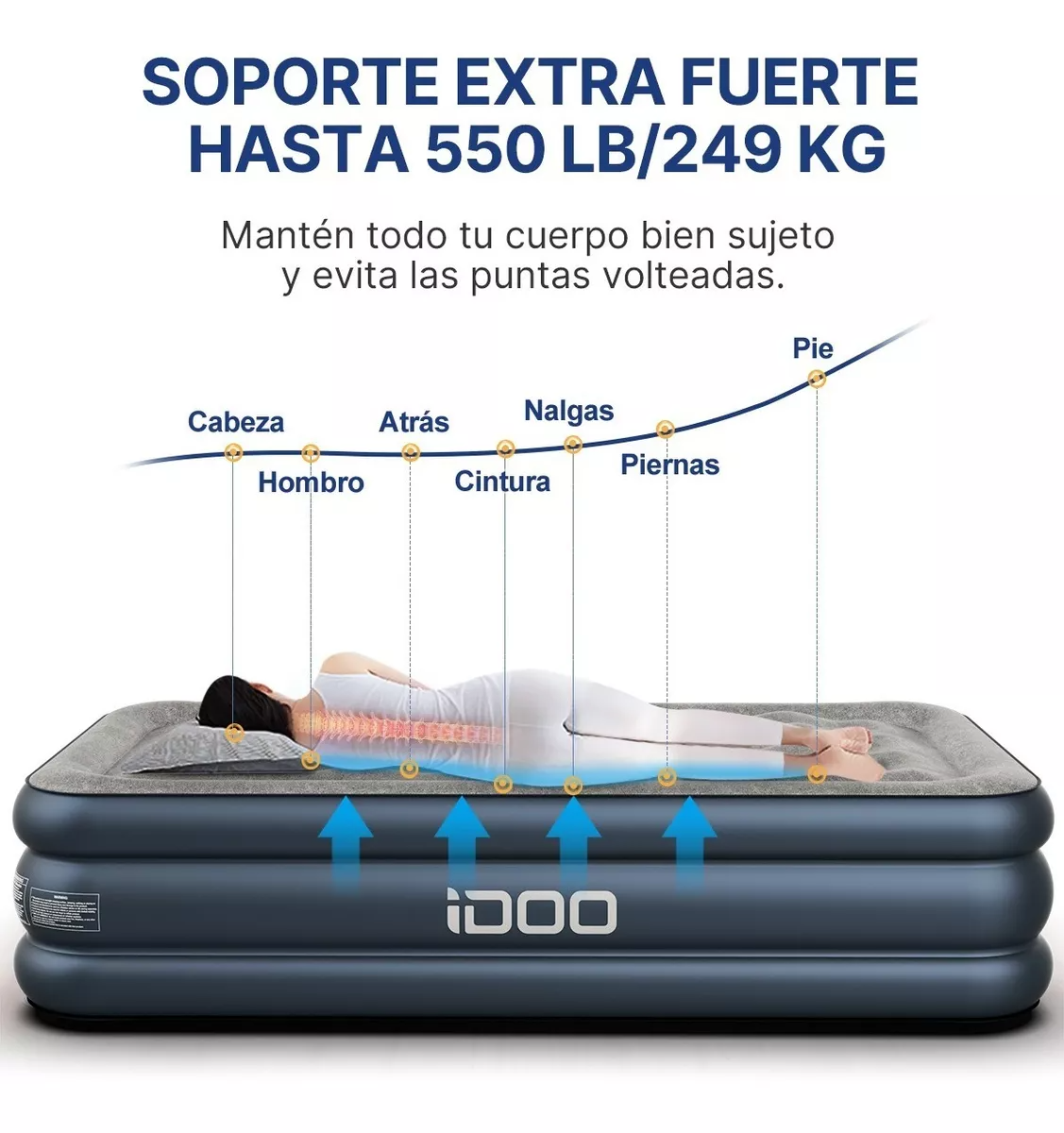 Colchón De Aire Inflable Idoo Twin Con Bomba Incorporada.
