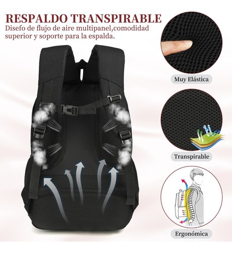 Mochila De Viaje Para Laptop De 15.6 Pulgadas, Grande De Negra