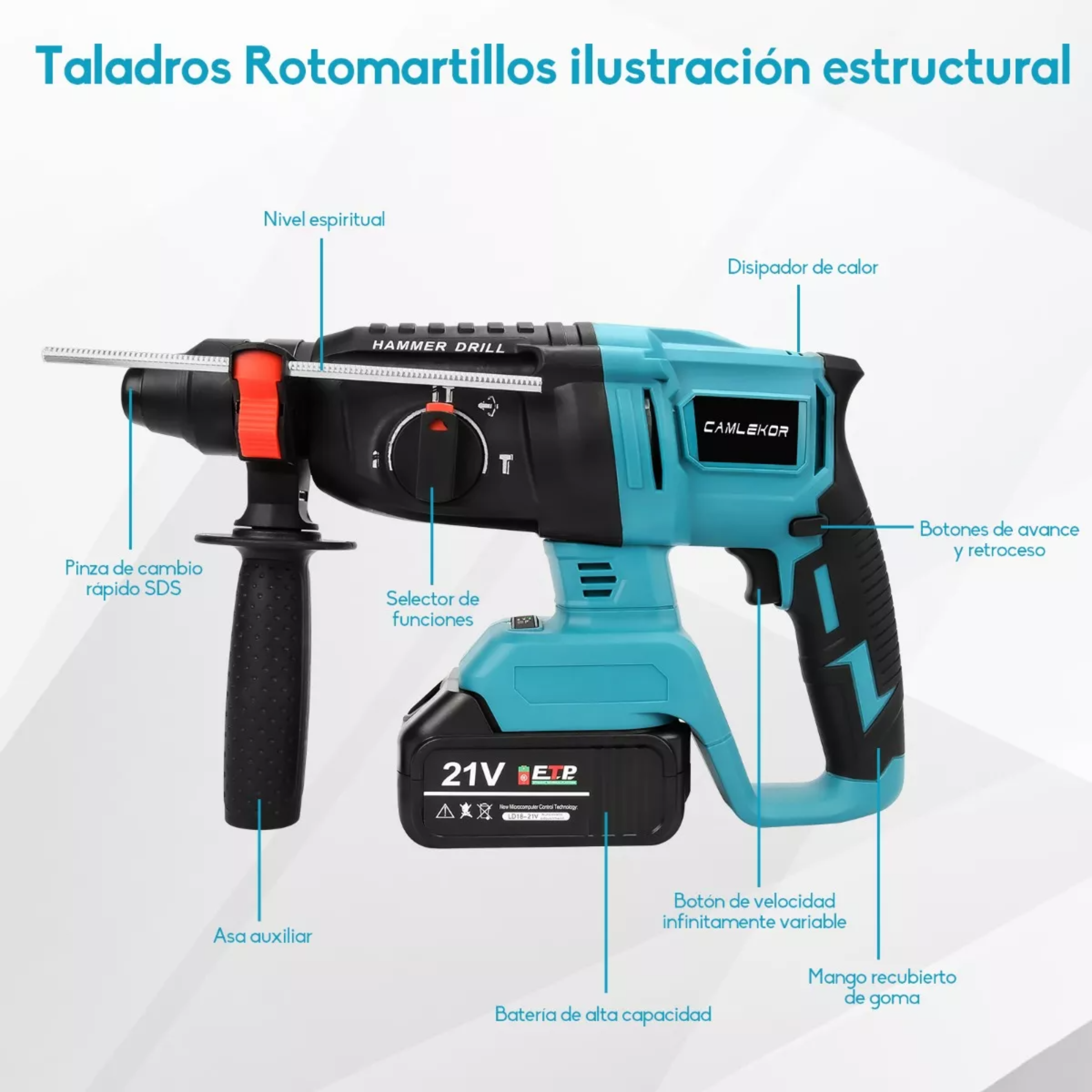 Rotomartillo Inalámbrico Taladro Sds Plus 2 Baterías 2000w.