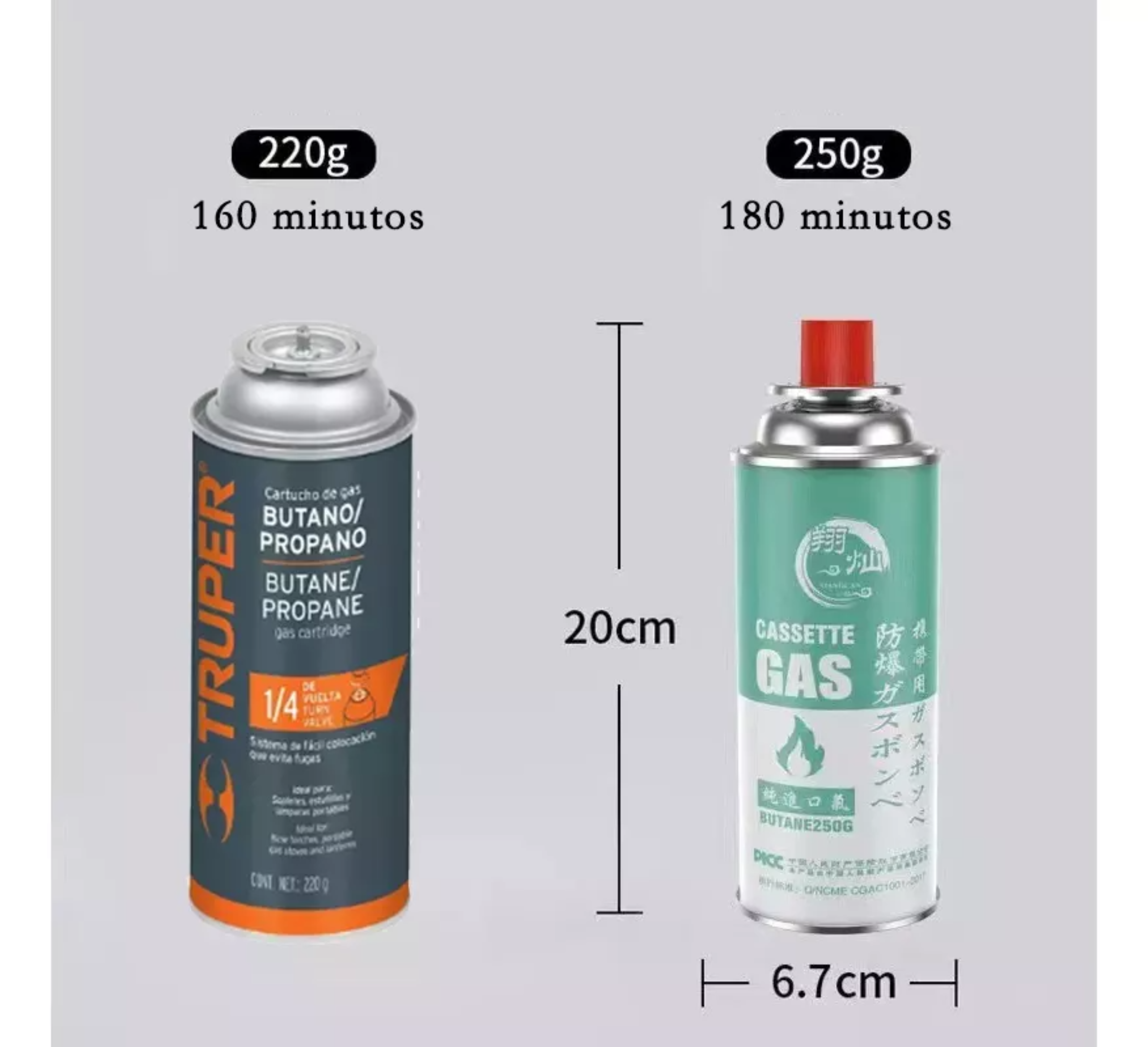 Para Acampar Calentador De Camping Gas Butano Multifuncional By Olimit, Estufa, Estufa De Gas Para Acampar, Acampar, Con Estuche Sin Gas.