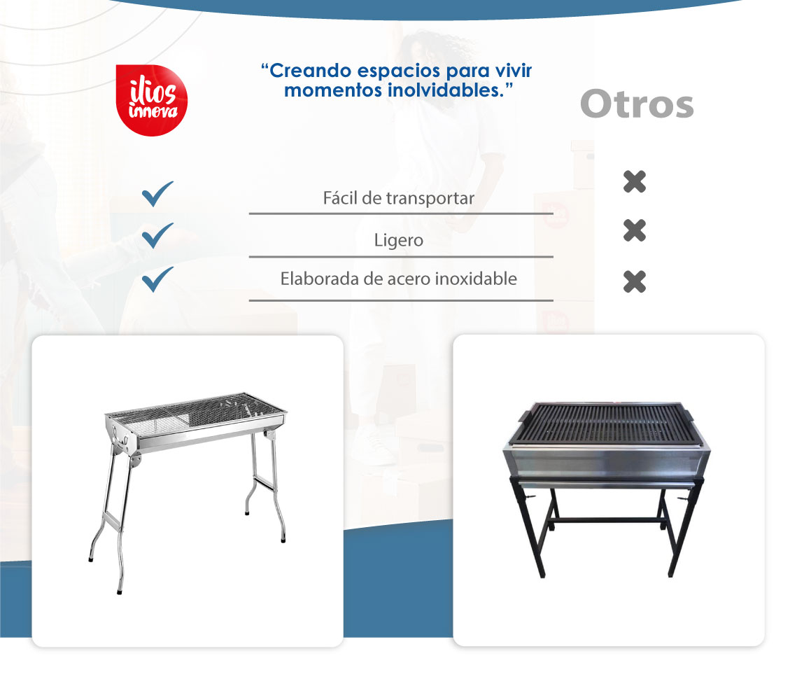 Ilios Innova Asador plegable de acero inoxidable, Parrilla Plegable, Asador Fácil de instalar al aire libre, Ideal para Camping, Asador para Carne Azada, Parrilla para Barbacoa