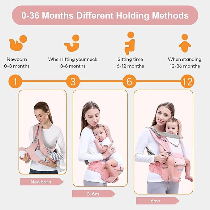 A EASYTAO Mochila Portabebe, Canguro para Bebé Ergonomico para Niños de 0 a 36 Meses(Hasta 30 kg), Porta Bebé Portátil Algodón Puro Ligero y Transpirable con Asiento de Cadera (Rosa).