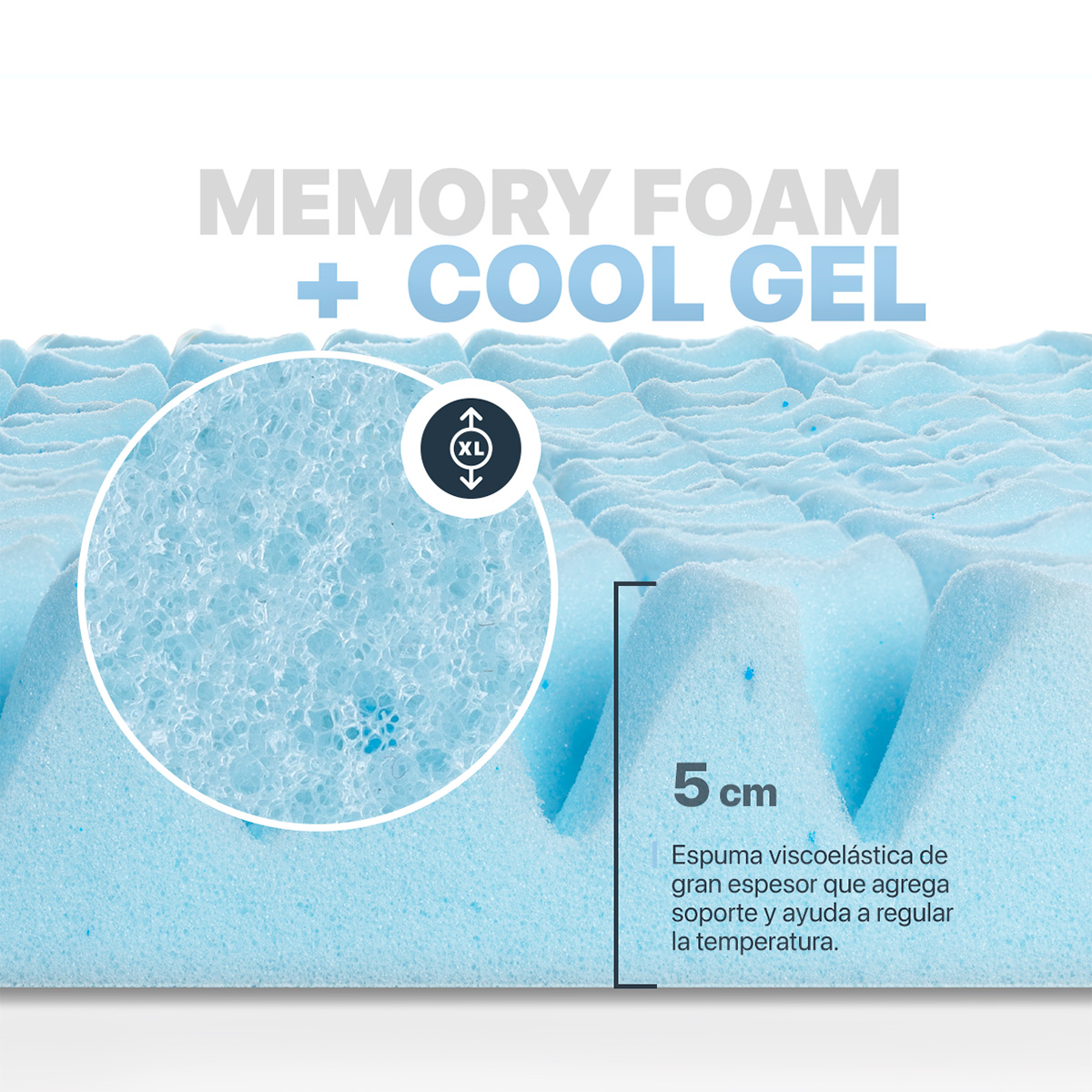 Colchoneta King Size de Memory Foam Cubre Colchón Topper con 7 Zonas de Confort Sobrecolchón Azul ESQUIMAL.