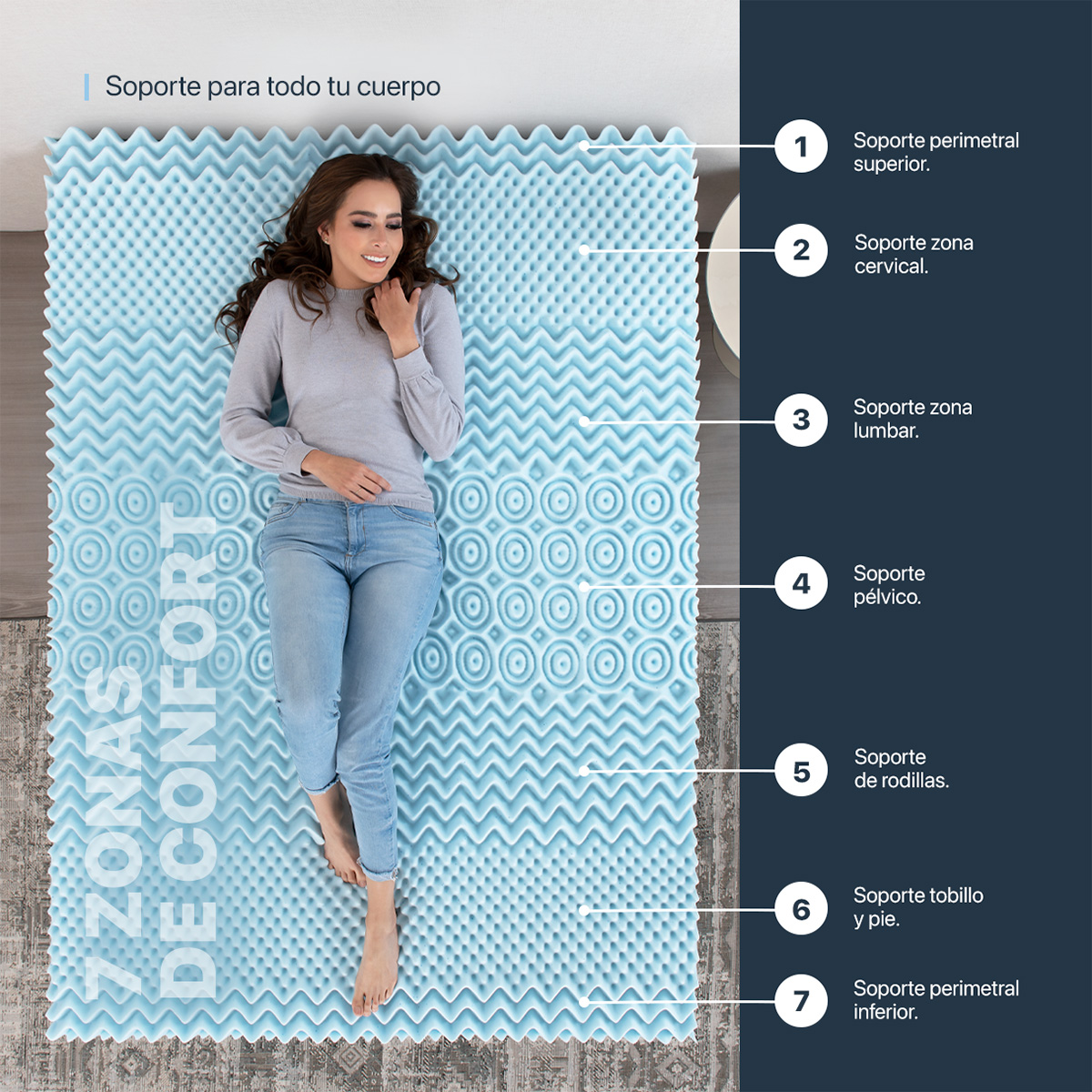 Colchoneta King Size de Memory Foam Cubre Colchón Topper con 7 Zonas de Confort Sobrecolchón Azul ESQUIMAL.