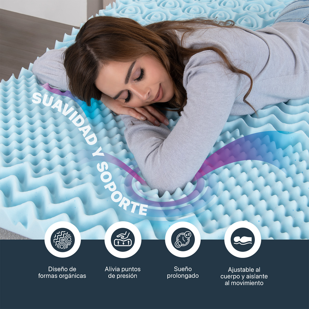 Colchoneta King Size de Memory Foam Cubre Colchón Topper con 7 Zonas de Confort Sobrecolchón Azul ESQUIMAL.