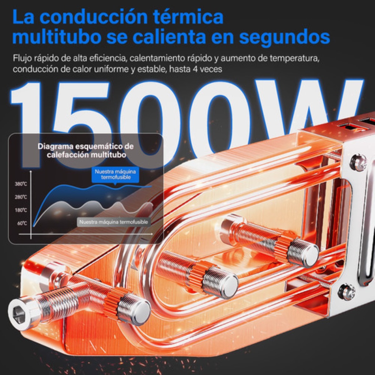 Termofusor Kit 1500w 0-380°c Digital Pantalla 6dados+tijeras Rosa