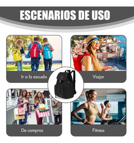 Mochila Escolar Antirrobo Para Mujer Mochila De Lona Se Adapta Una Laptop De 13 Pulgada Negro