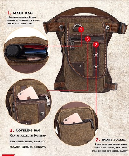 Riñonera Bolso Mochila D Pierna Tactica Militar Lona Vintage.