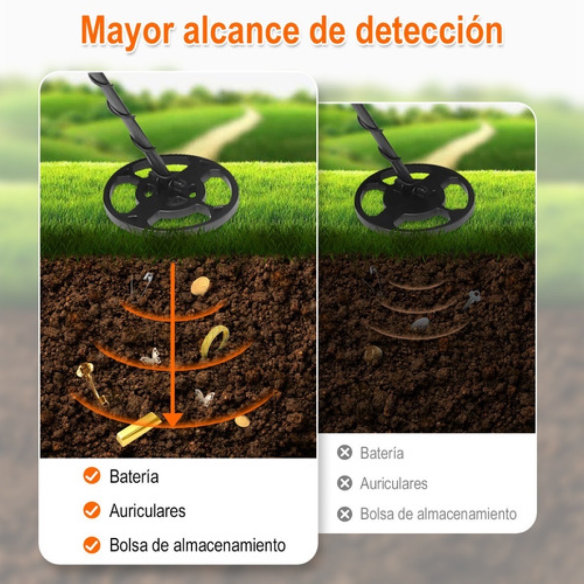 Detector De Metales Alta Precisión Con Batería Y Pala