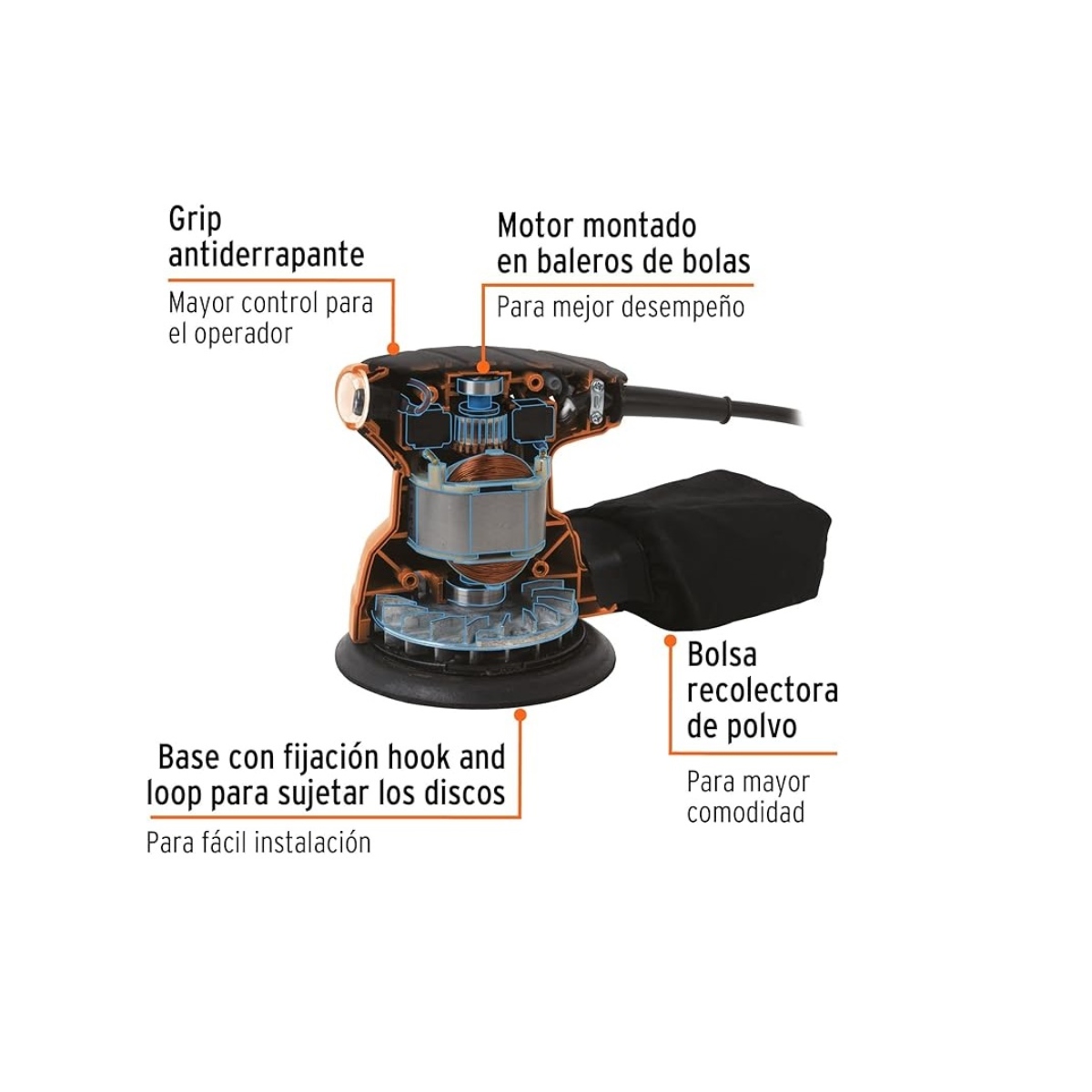 Lijadora Roto Orbital 5" Truper Pro LIRO-5A 260W ENDY3.