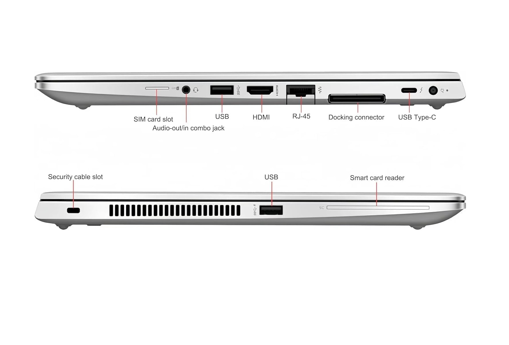 Laptop HP EliteBook 830 G7 13" Full HD, Core i5-10a Gen, 16GB, 256GB SSD, Windows 10 Pro, Plata Equipo Clase A, Reacondicionado..