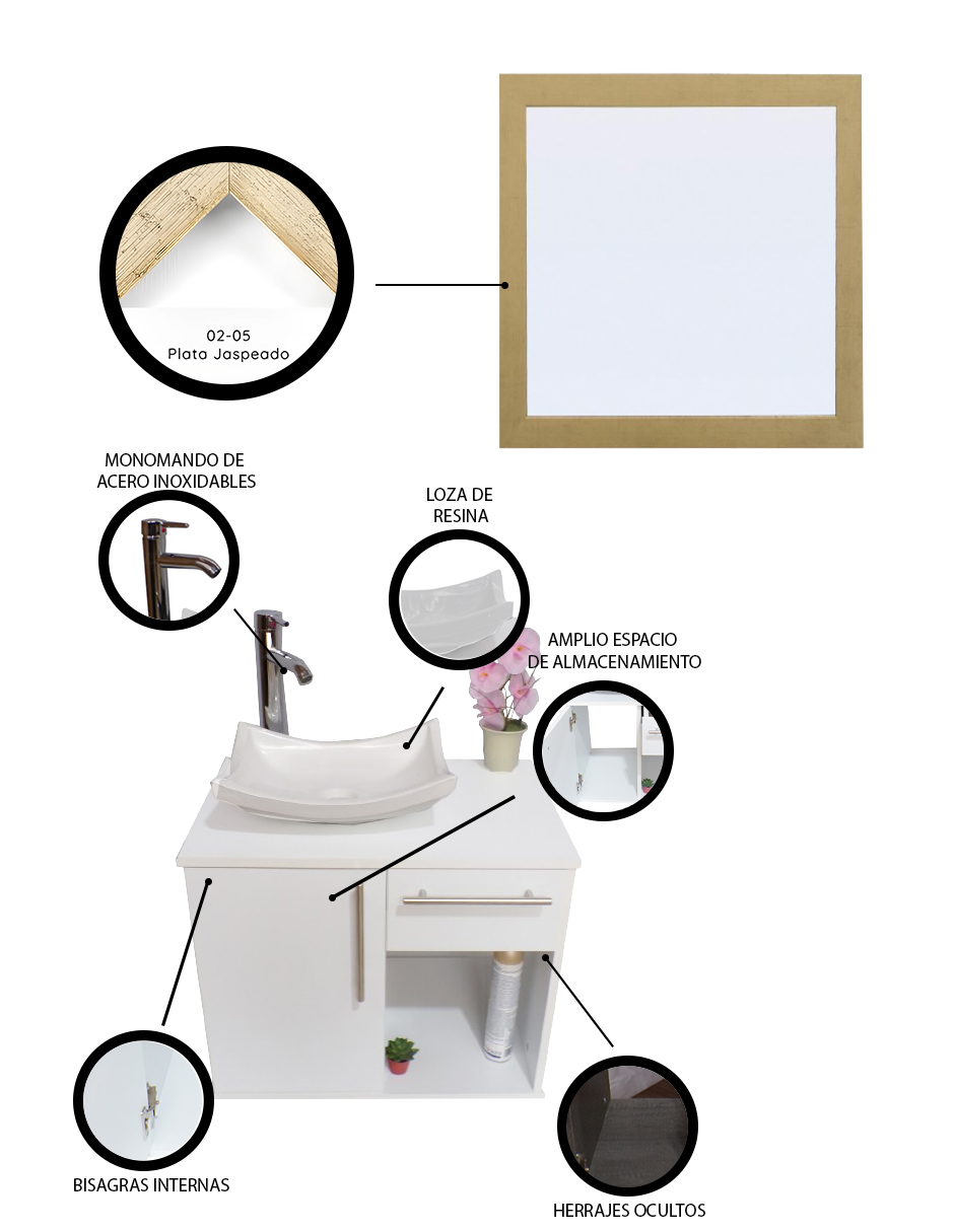 Gabinete Para Baño Con Lavamanos Y Monomando, Puerta Y Cajón.