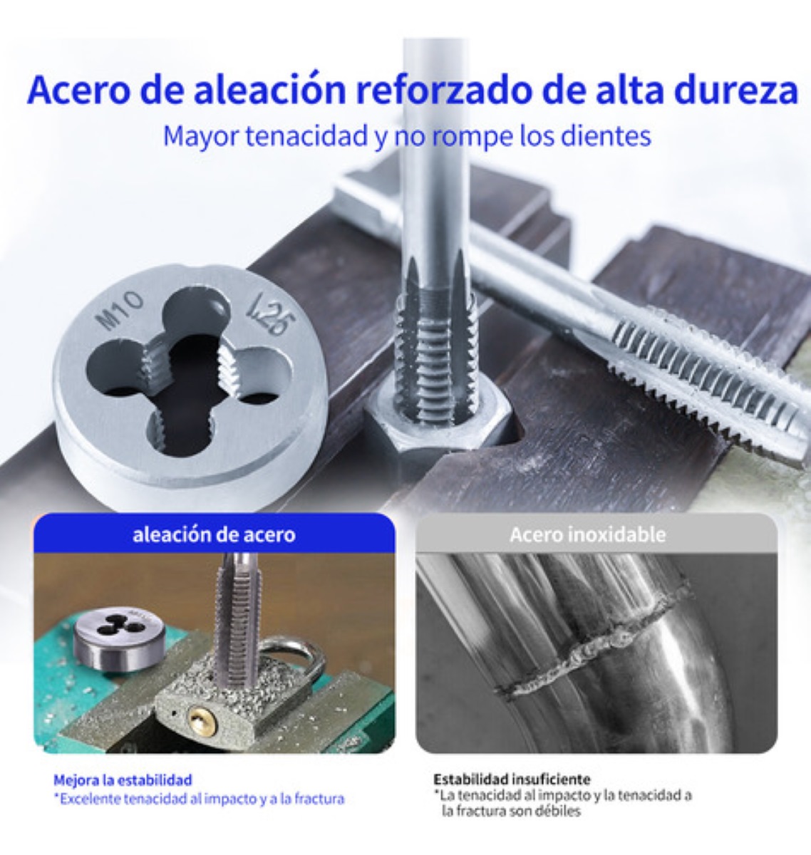 Set Machuelos Y Terraja Métrico De Acero M3-m12 40 Piezas