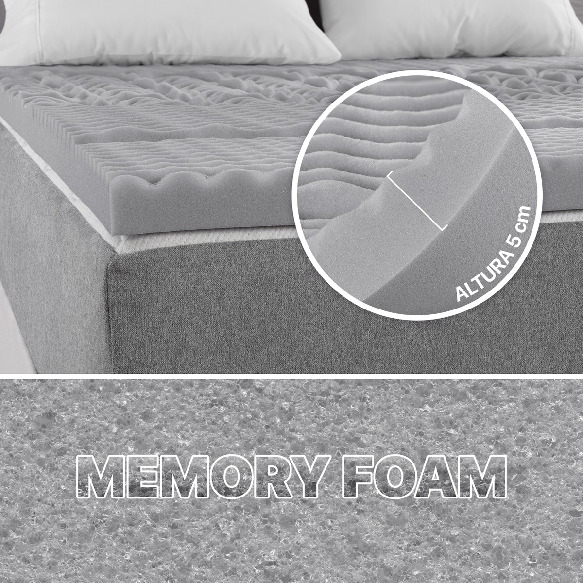 Colchoneta Cubrecolchón Memory Foam Queen Size Topper Sobrecolchón con 5 Zonas Ergonómicas Gris REAL TEXTIL.