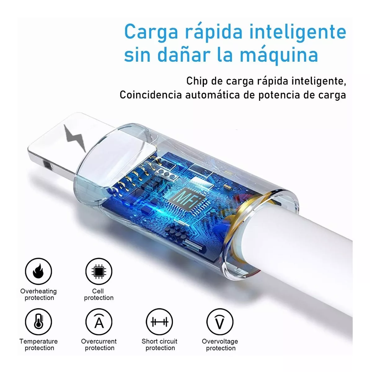Cable De Cargador Usb Para iPhone iPad 1 Metro blanco.