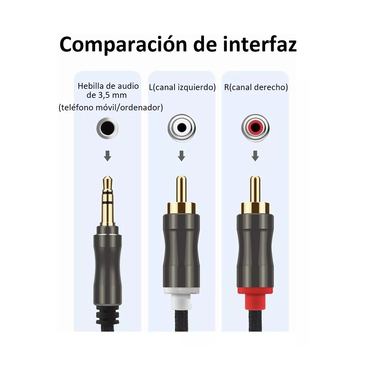 Cable Audio Auxiliar Plug Jack 3.5 Mm Macho A 2 Rca 2 M Pro Negro.