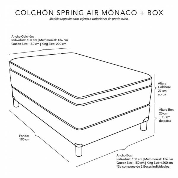 Colchón Spring Air Monaco matrimonial con box azul