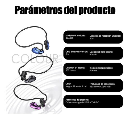 "Audífonos Bluetooth Inalámbricos Deportivos Para Aire Libre negro ".