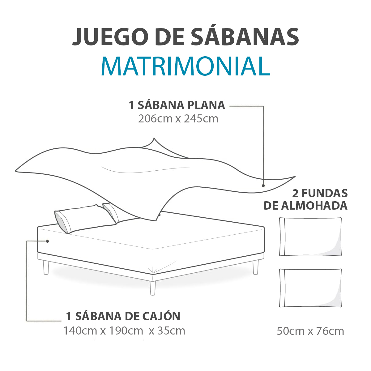 Juego De Sábanas Algodón Matrimonial Color Azul Cielo 4 Pzas Transpirable.