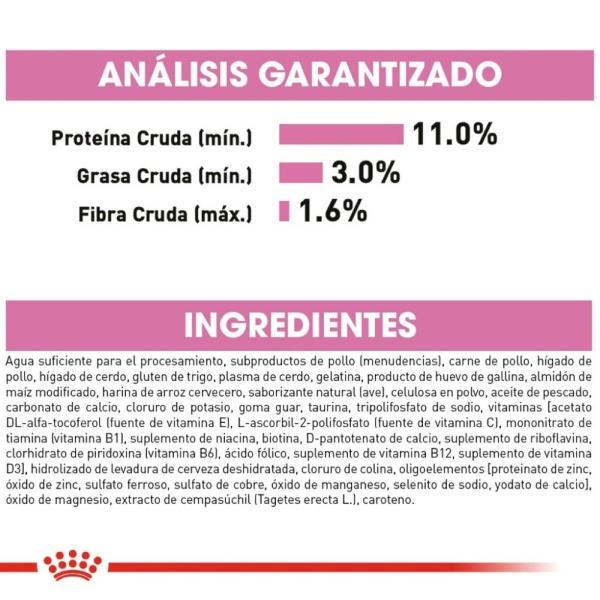 Alimento Húmedo Gato Cachorro Slices in Gravy 85g Royal Canin