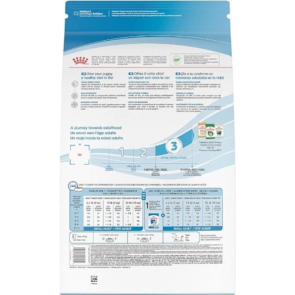 Croquetas Cachorros Mini Puppy 1.13 Kg Royal Canin