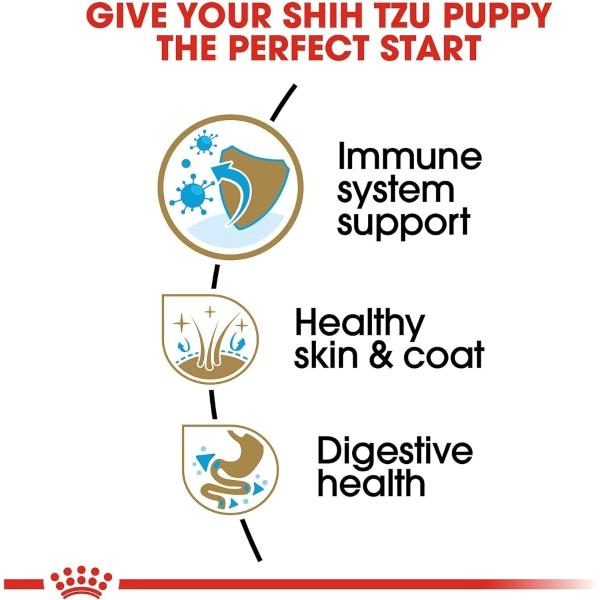Royal Canin Croquetas Raza Shih Tzu Puppy, 1.1 Kg