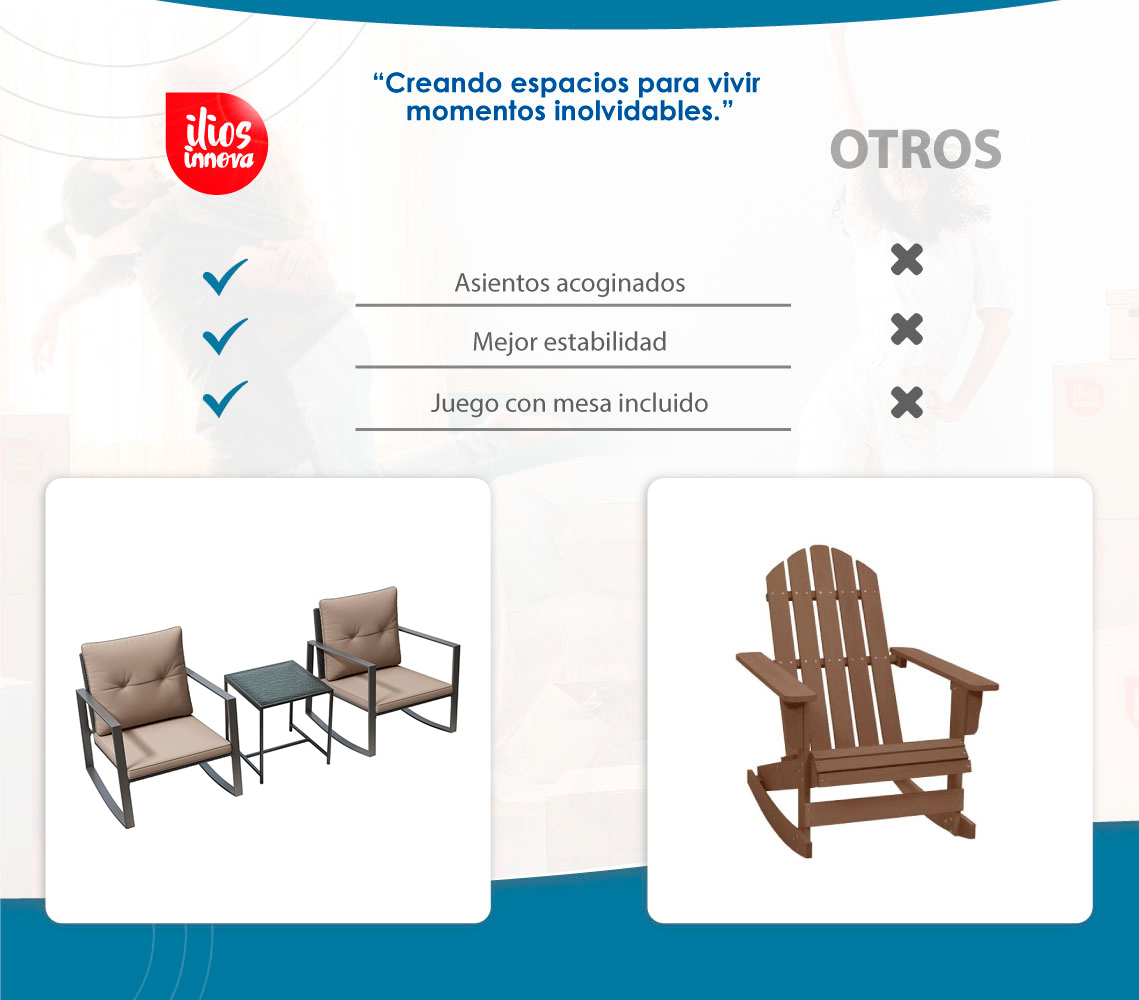 Set Patio Y Jardin De Mimbre 3 Piezas Sillas Mecedoras