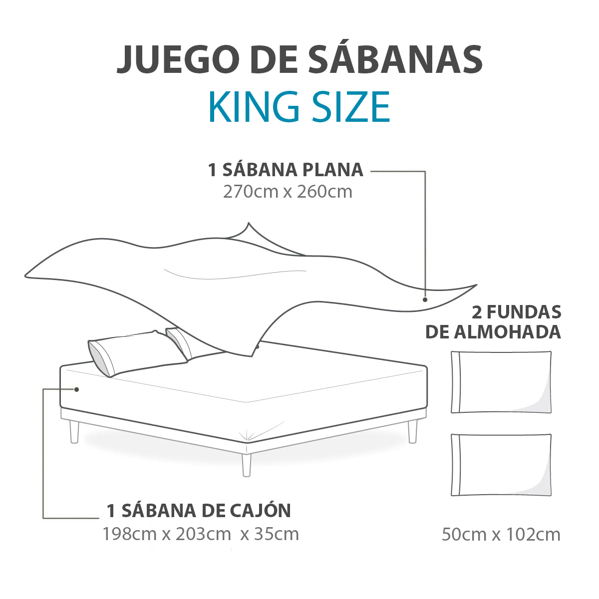 Juego De Sábanas Algodón King Size Color Gris 4 Pzas Transpirable