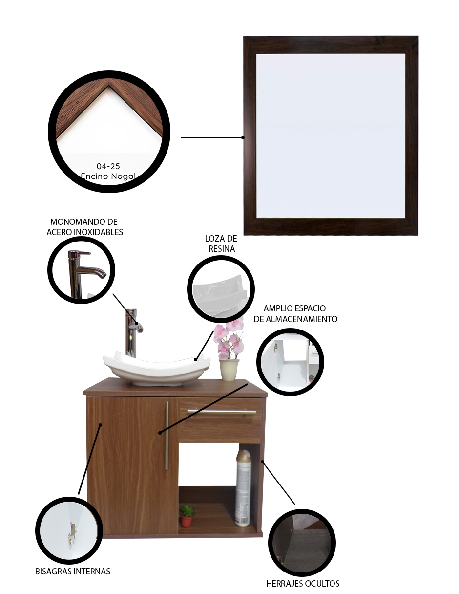 Gabinete Para Baño Con Lavamanos Y Monomando, Puerta Y Cajón