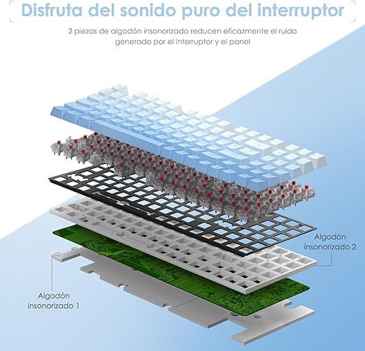 TERPORT TR95 Teclado Mecánico en 3 Modos con Bluetooth/2.4G Inalámbrico/Cable, 94 Teclas Teclado Compacto para Color Azul Degradado, Portátil Teclado de 18 RGB Retroiluminación, Blanco Interruptor.