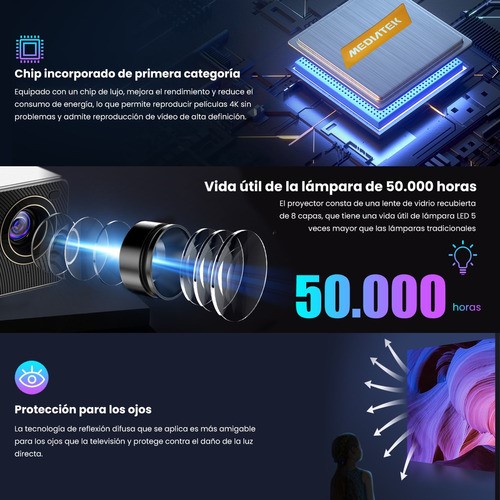 Proyector Portátil Profesional 4k Android Full Hd 5g Wifi.