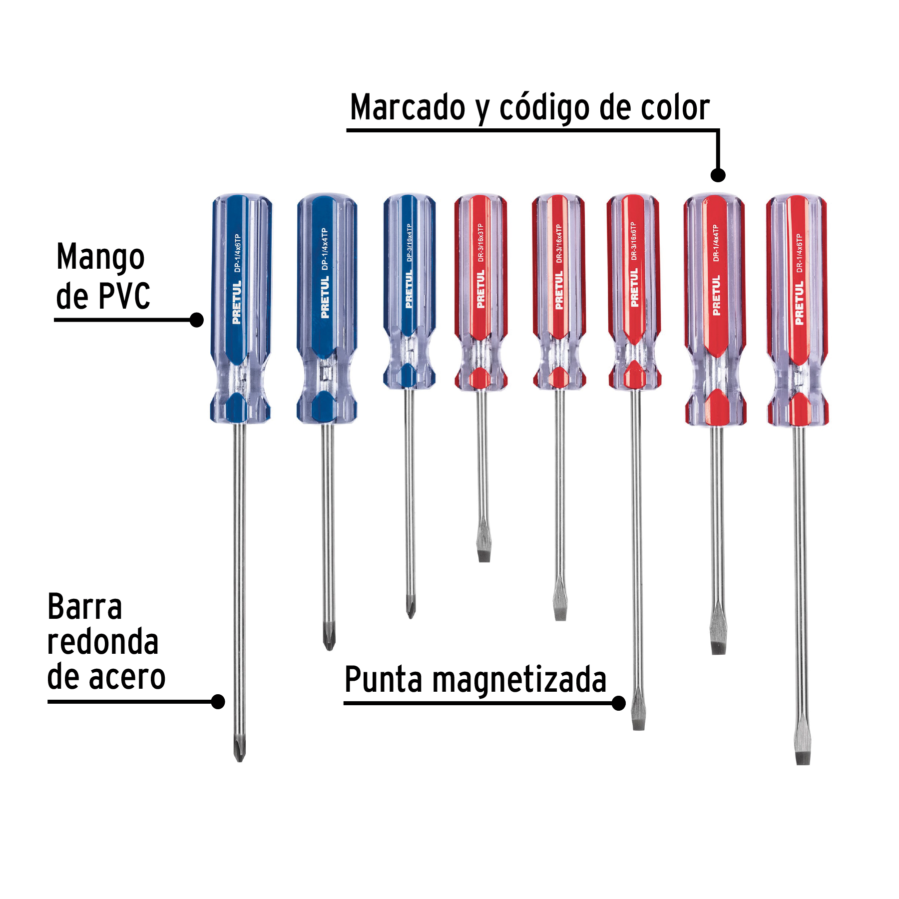 JUEGO DE 8 DESARMADORES MANGO DE PVC, PRETUL 20213