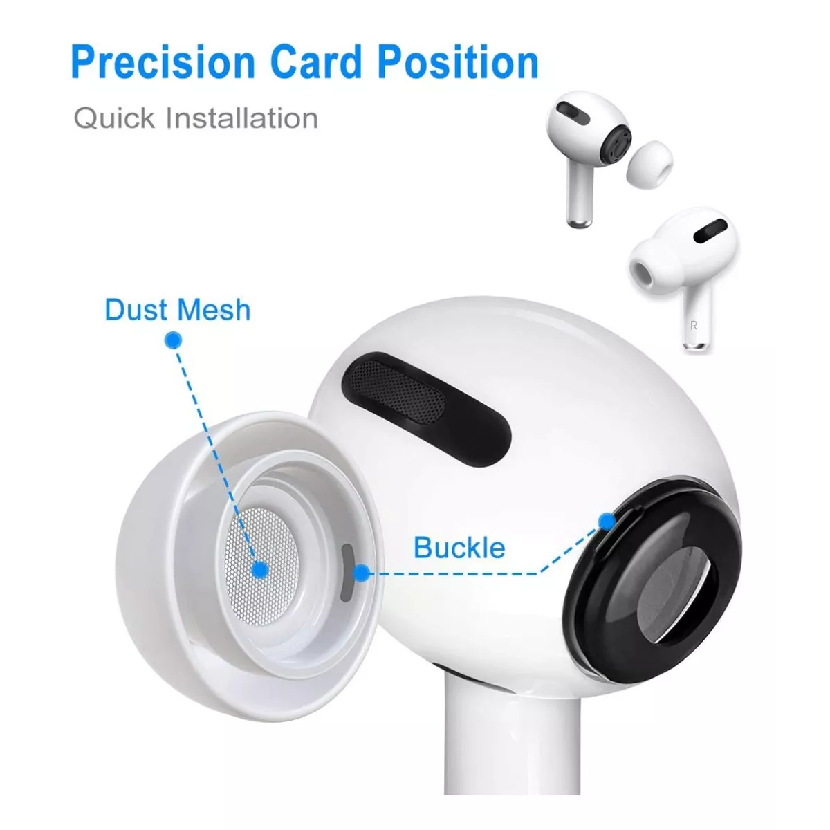 YUWAKAYI [3 Pares] Almohadillas De Repuesto Para AirPods Pro Y AirPods