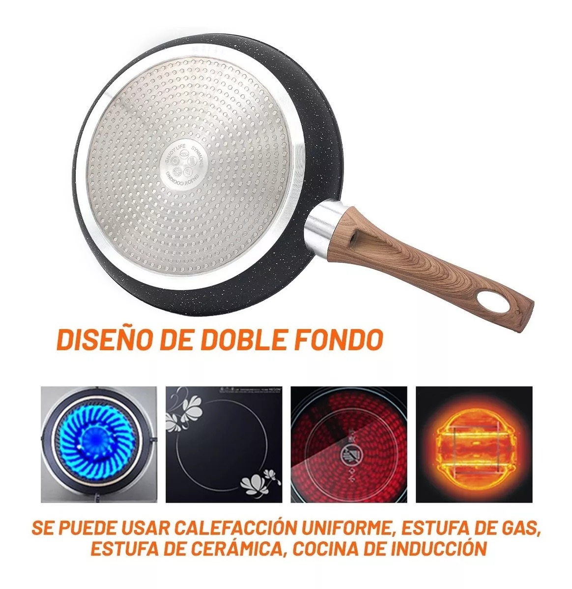 Sartén Antiadherente Cocina Menaje 20cm Aluminio Alemán.
