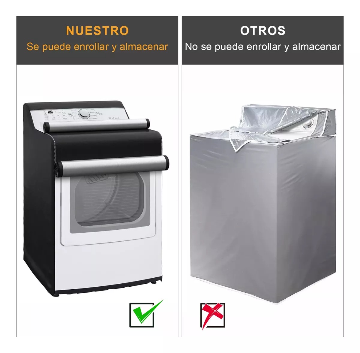 Impermeable Y Resistente A Rayos Uv Funda Para Lavadora Negro.