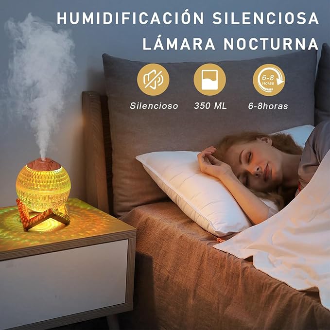 INGEQUIS Humidificador de Aire Forma Esfera con 2 Modos de Humidificación Silenciosa, Difusor con Capacidad de 350ml, Lámpara Nocturna con Luz Cálida y 7 Colores Intercambiables, Conexión USB (Esfera).