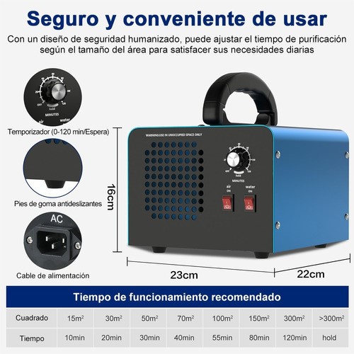 Purificador De Aire Portátil Generador De Ozono 28000mg