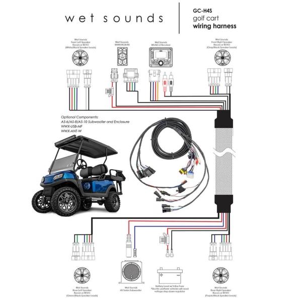 Sistema de Arnés para Carro de Golf Wet Sounds GC-H4S 