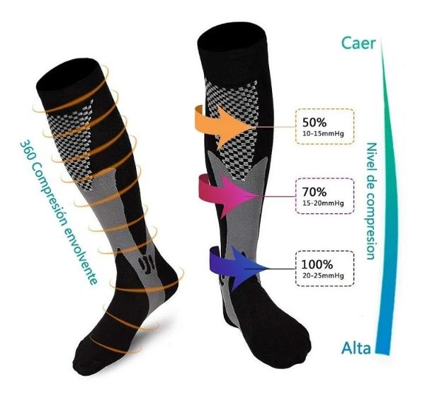 2 Pares de  Calcetines De Compresión Deportiva XXL