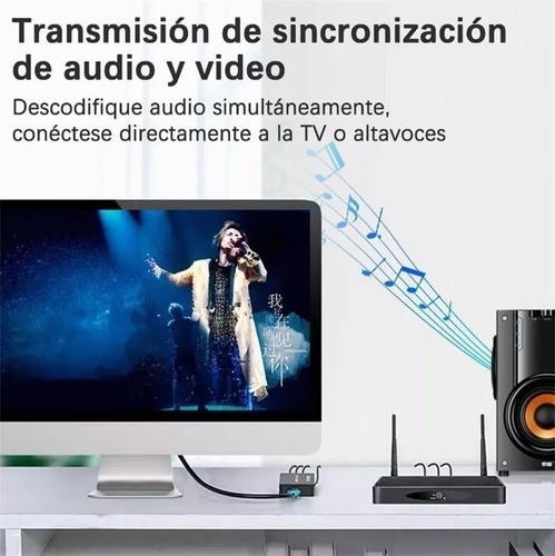 Convertidor Adaptador Rca Vga A Hdmi 1080p De Audio Y Video