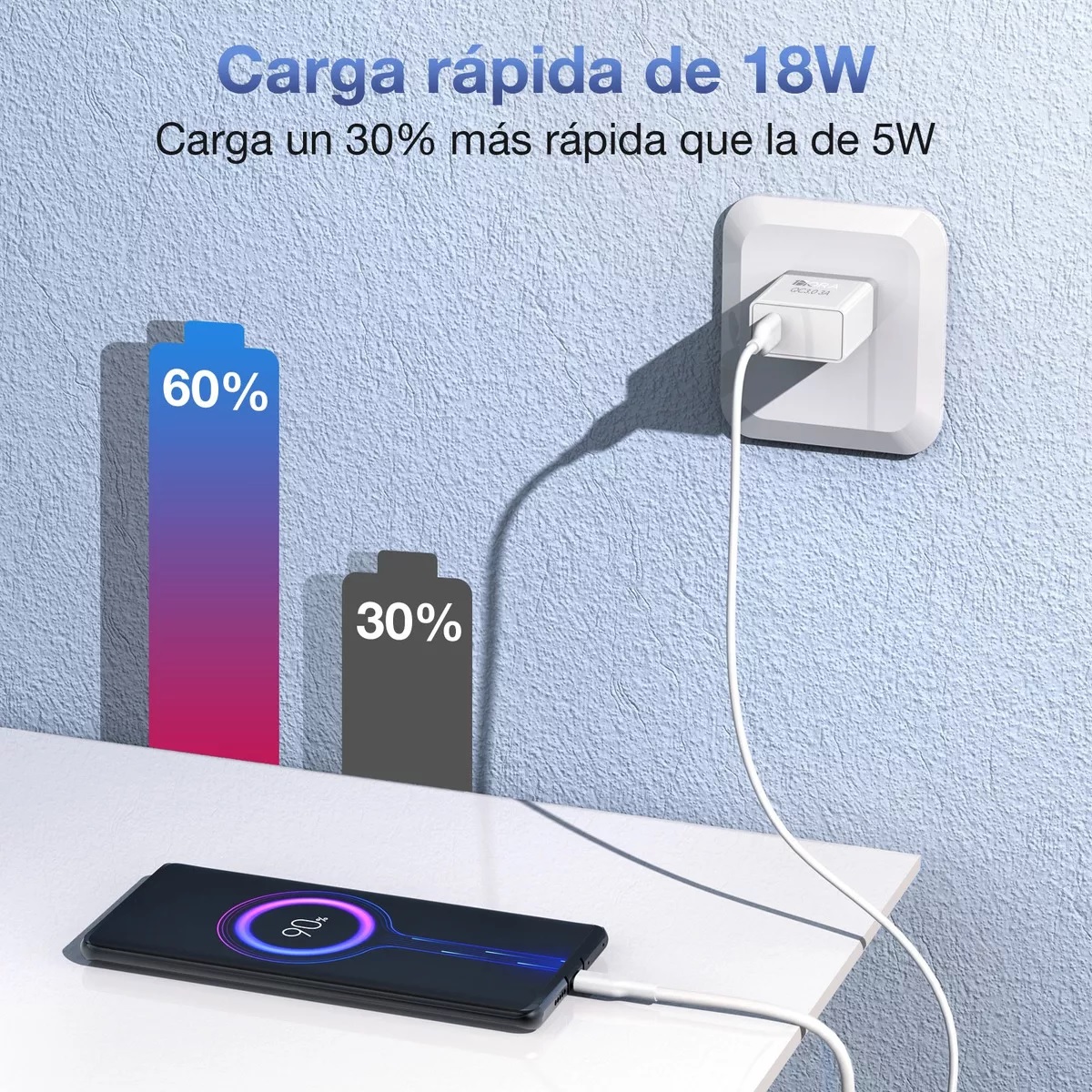 Cargador Universal Usb 3 Am Con Cable Tipo C 3.0 1hora Blanco.