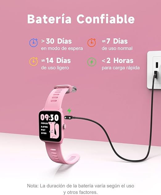 BIGGERFIVE Pulsera Actividad Niñas 3 a 14 años, Reloj Inteligente con Podómetro, Frecuencia cardíaca, Resistente al Agua 5 ATM, Monitor de Sueño, Despertador, Juegos de Rompecabezas Marca: BIGGERFIVE.