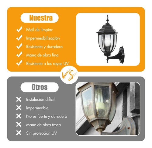Lámpara farol de pared Genérica MXQ-061 110V/220V